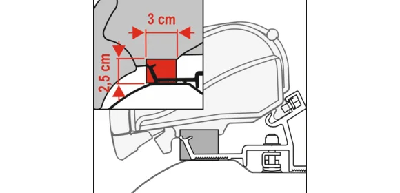 Kit RAIN GUARD F80/65 450 cm