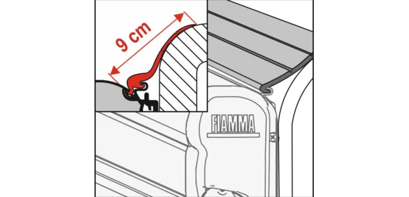 Kit Rain Guard L 450 cm