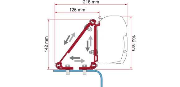 Adapter Multi