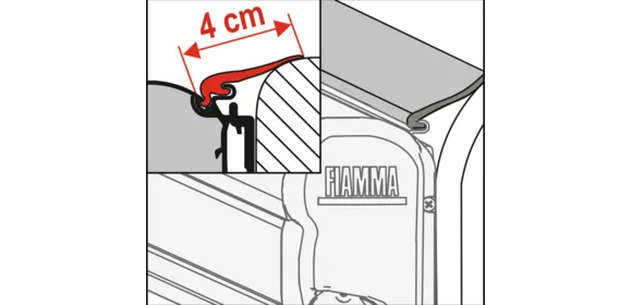 Kit Rain Guard M 450 cm