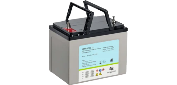 Energie-Paket L
