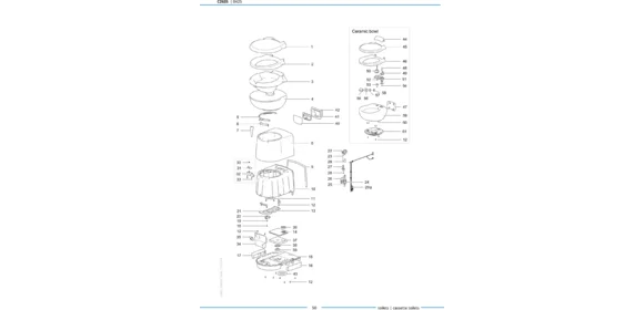 Ring Schiebermechanismus